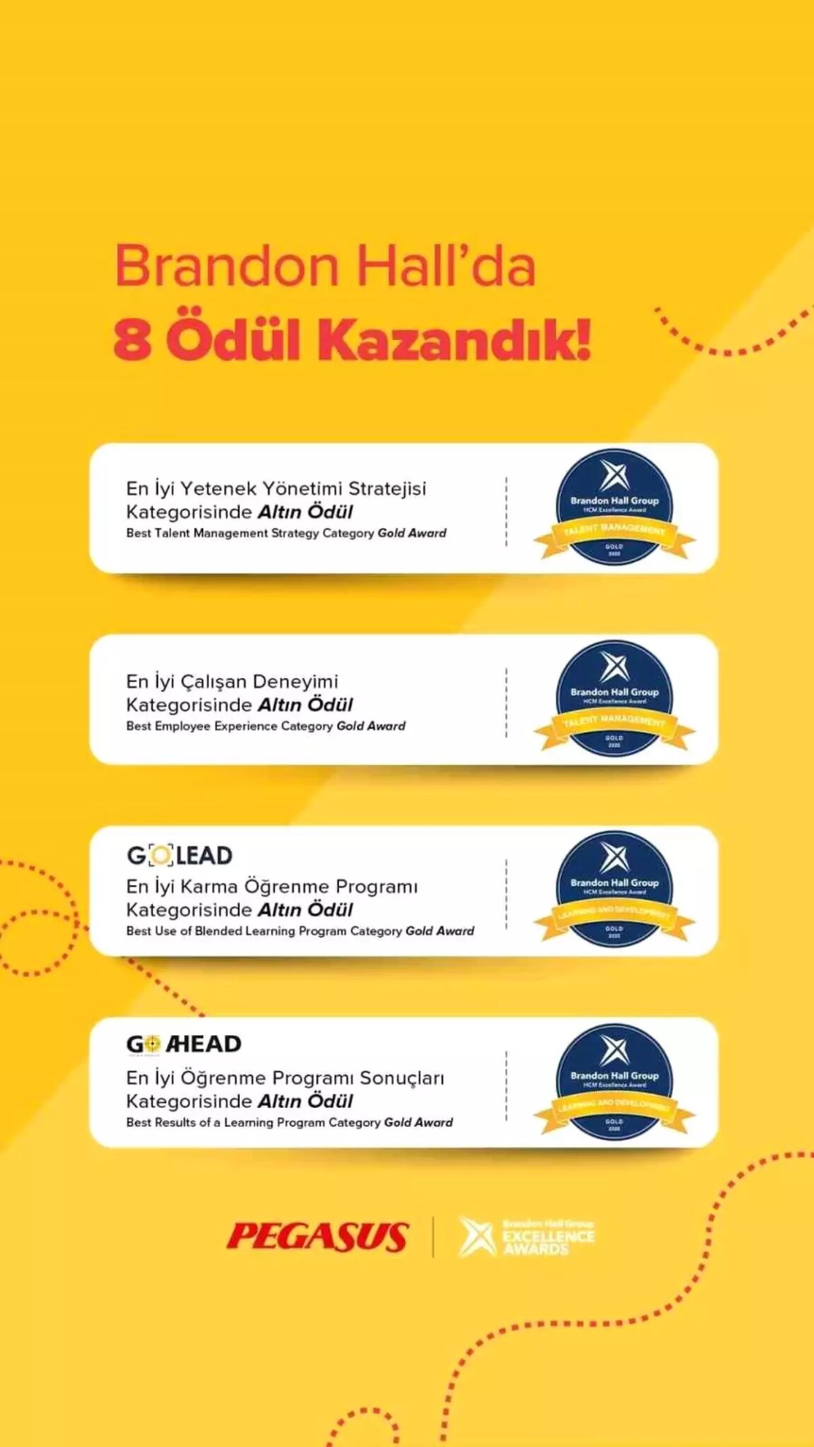 pegasus hava yollarina 8 odul lLuy7Qrn