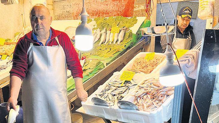 lufer bogaza girdi bollasti anGtFjgH